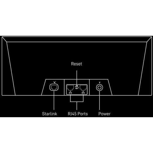 Супутниковий модем SpaceX Starlink Gen3 [REV4] Standard Kit [без акаунта] 044 фото