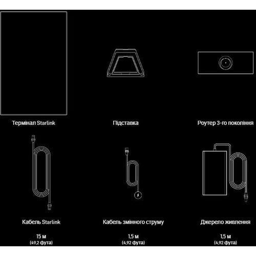 Супутниковий модем SpaceX Starlink Gen3 [REV4] Standard Kit [без акаунта] 044 фото