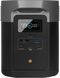 Зарядна станція EcoFlow DELTA Max 1600 (1612 Вт&middot;год) 047 фото 2