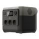 Зарядна станція EcoFlow RIVER 2 Pro (768 Вт&middot;год) 049 фото 5