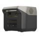 Зарядна станція EcoFlow RIVER 2 Pro (768 Вт&middot;год) 049 фото 7