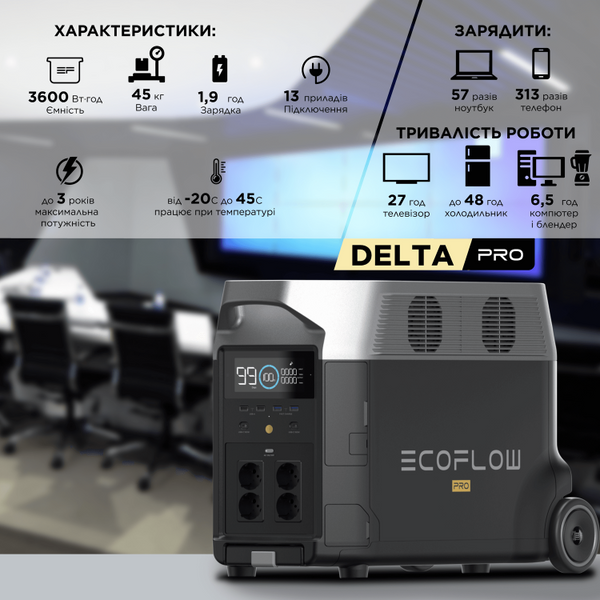 Зарядна станція EcoFlow DELTA Pro (3600 Вт&middot;год) 051 фото